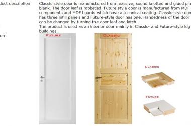 Kontio Interior Door